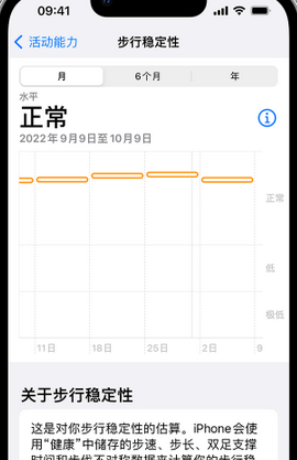 来凤iPhone手机维修如何在iPhone开启'步行稳定性通知'