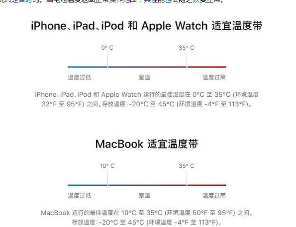 来凤苹果13维修分享iPhone 13耗电越来越快怎么办 