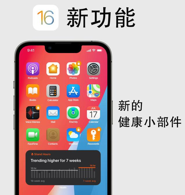来凤苹果手机维修分享iOS16新功能汇总 