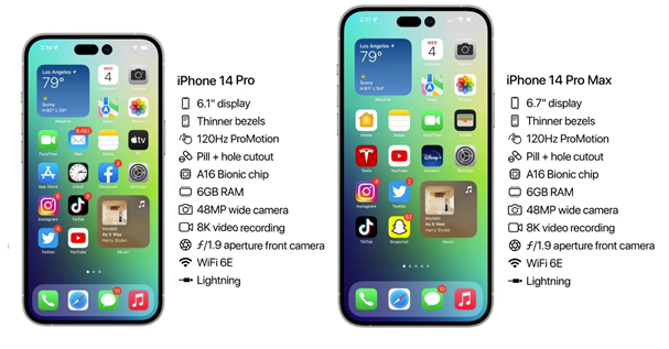 来凤苹果14维修分享iPhone 14具体参数汇总 