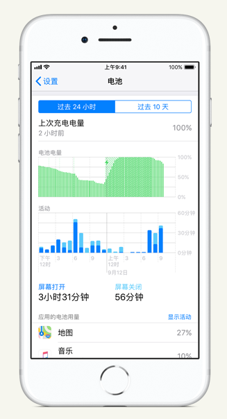 来凤苹果手机维修分享iPhone 在夜间待机时耗电异常怎么办 