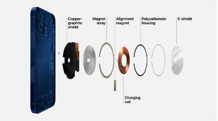 来凤苹果手机维修分享iPhone 12真的会威胁身体健康吗 