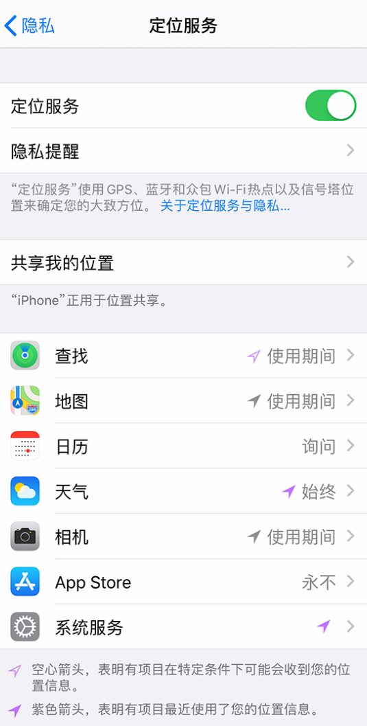 来凤苹果手机维修分享iPhone 状态栏中时间显示为蓝色图标是什么情况 