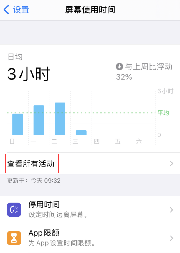 来凤苹果手机维修分享如何在 iPhone 上关闭“快捷指令”横幅通知 